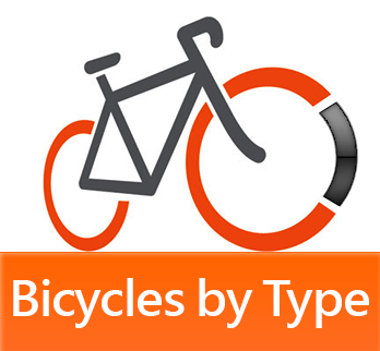 New Bicycles by Type