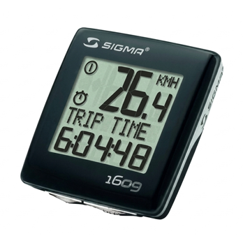 Computers( Speed o meter )